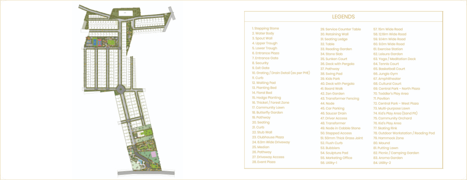 masterplan